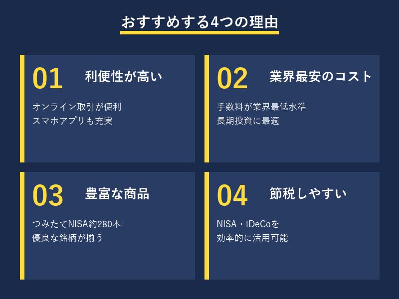 おすすめする4つの理由