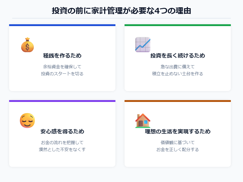 投資の前に家計管理が必要な4つの理由